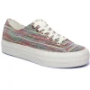 Tennis Plateforme Tamaris 23744 Multicolor
